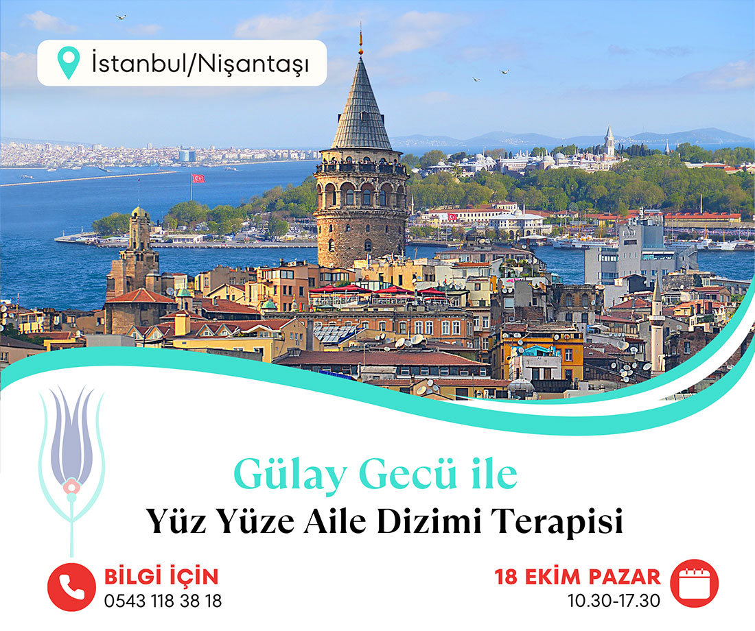 Gülay Gecü ile Yüz Yüze Aile Dizimi Terapisinde danışan fark ettiği bu sorunu çözümleyebilmek için geliyor.
